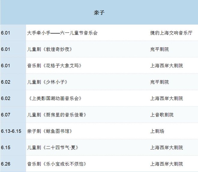 探徐匯 6月藝夏全攻略!一鍵解鎖精彩好戲(圖3)