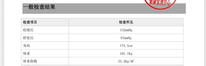 從200斤減到150斤要多久？(圖4)