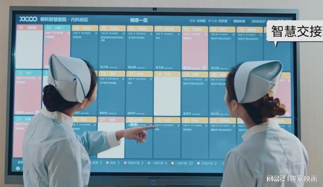 嘉訊HIS系統：如何搭建醫院信息系統(圖4)